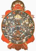 Wheel_of_rebirth